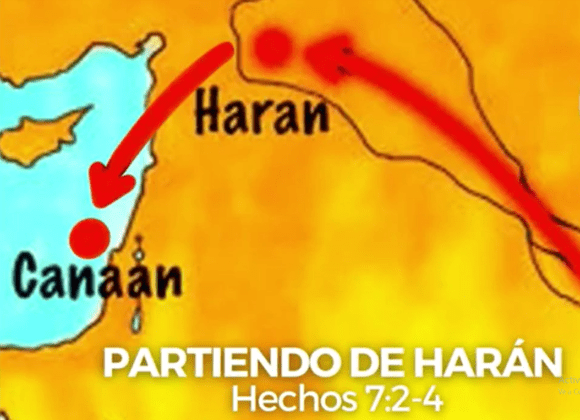 PARTIENDO DE HARÁN (Agosto 8 del 2021)